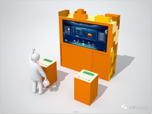 像素世界展厅:泰特里城一游记